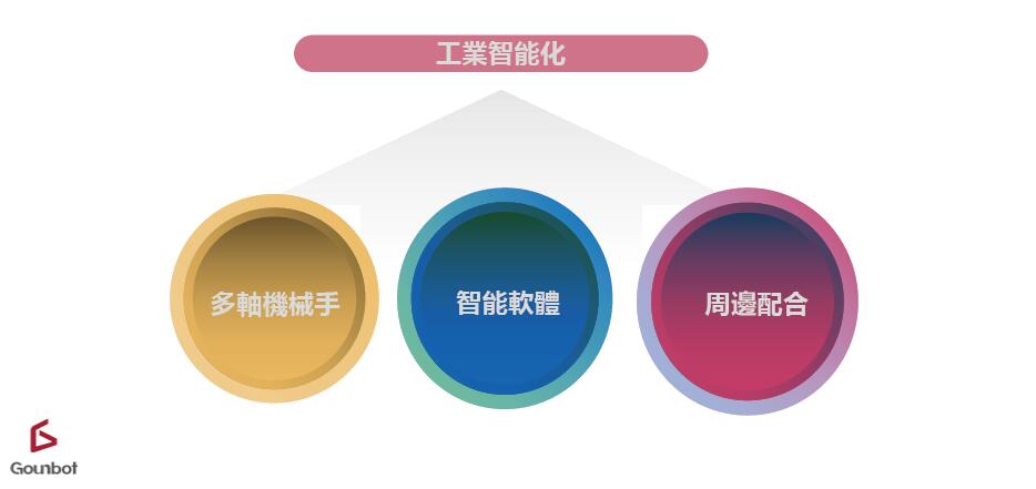 company profile(图2)